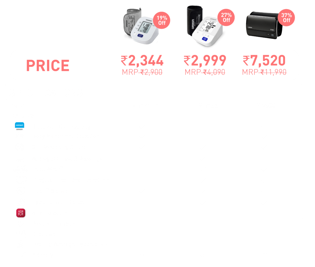 Comparision Chart 2 Omron Healthcare